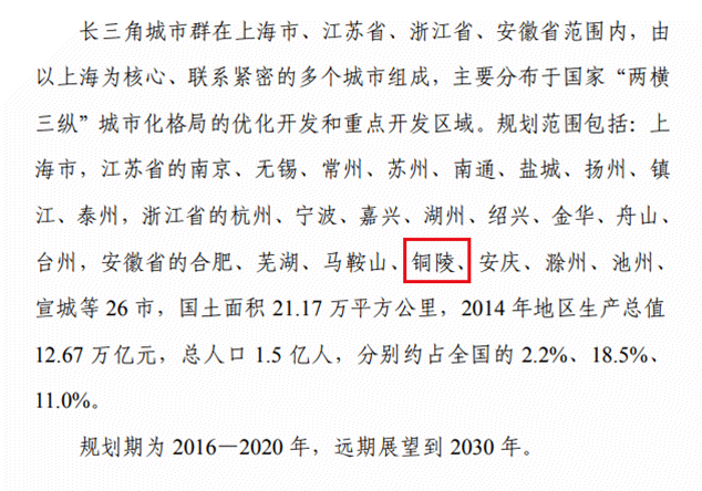 加入长三角城市经济协调会;2018年11月,参与组建长三角产业创新城市