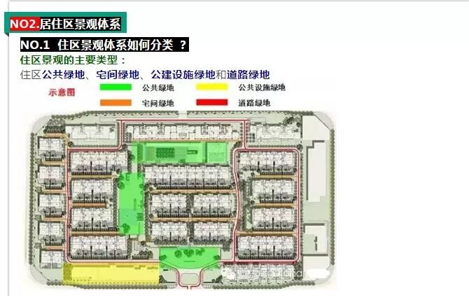 景观大师分享：景观设计要素•成本数据•与先进园林技术6t体育平台(图6)