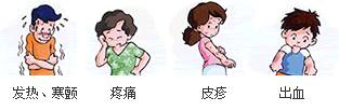 注意了！西双版纳已发现本地登革热感染病例...