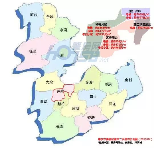 高要二手房价地图来了60多个小区最新价格曝光逾95房源在南岸