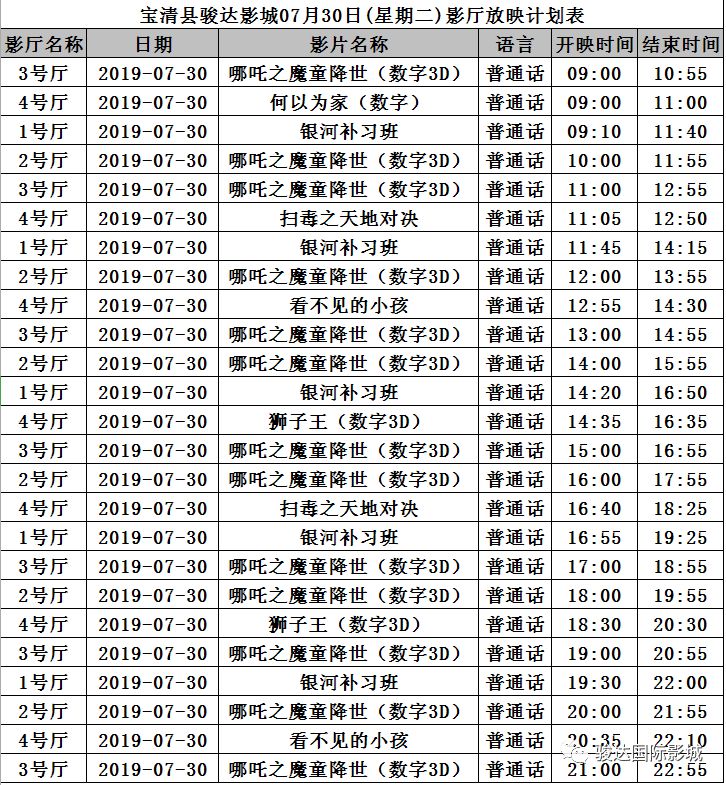 骏达国际影城7月30放映表