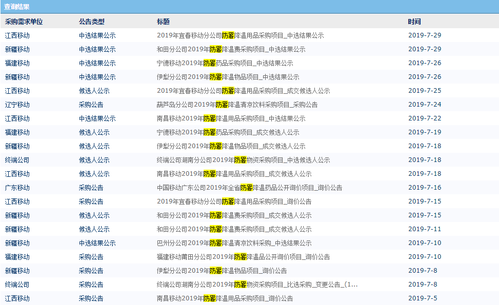 内衣采购招聘_招聘图片创意(2)