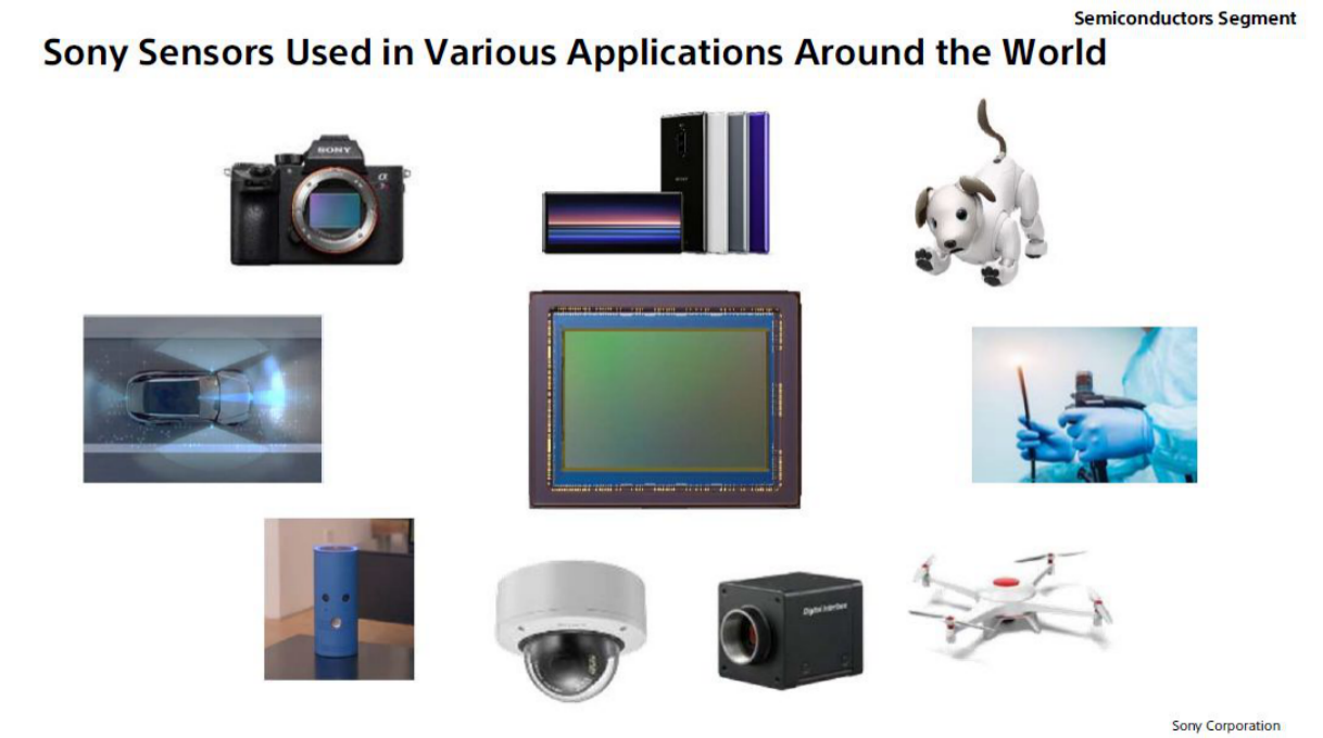 索尼公布2019第一季度财报,营业利润逆风上涨18%-家电圈官网