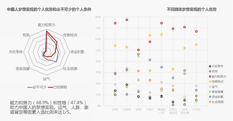 中国最理想人口_中国最理想的领土版图