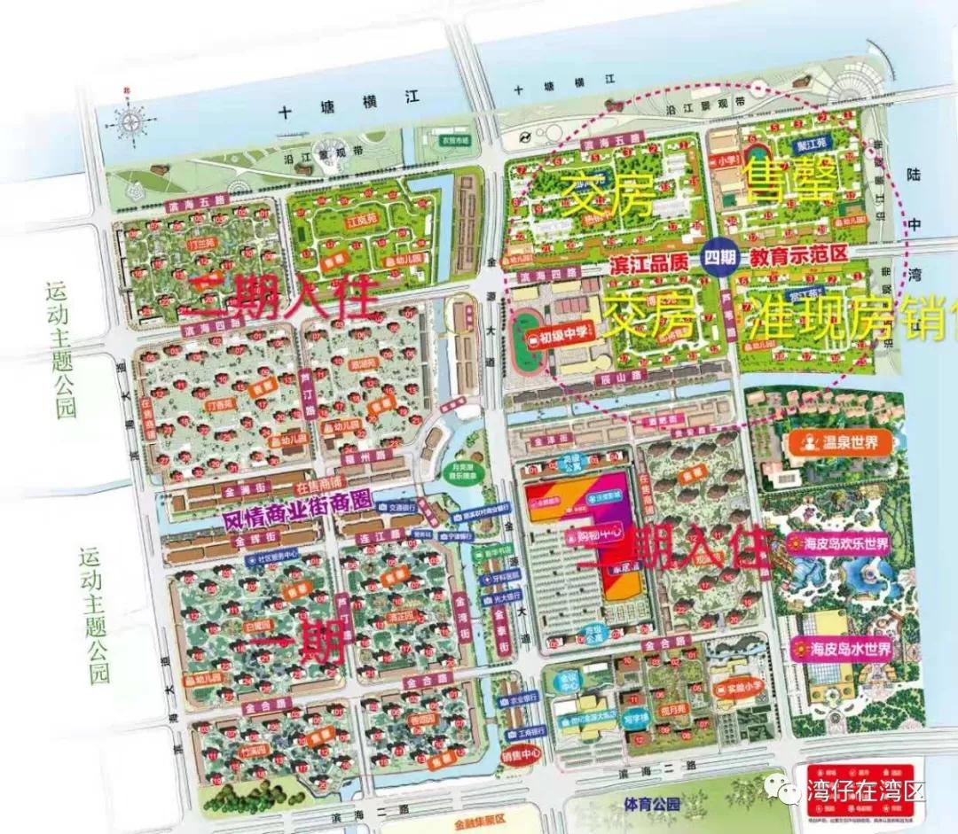 宁波前湾新区所有楼盘大汇总细看杭州湾如何成为世界湾