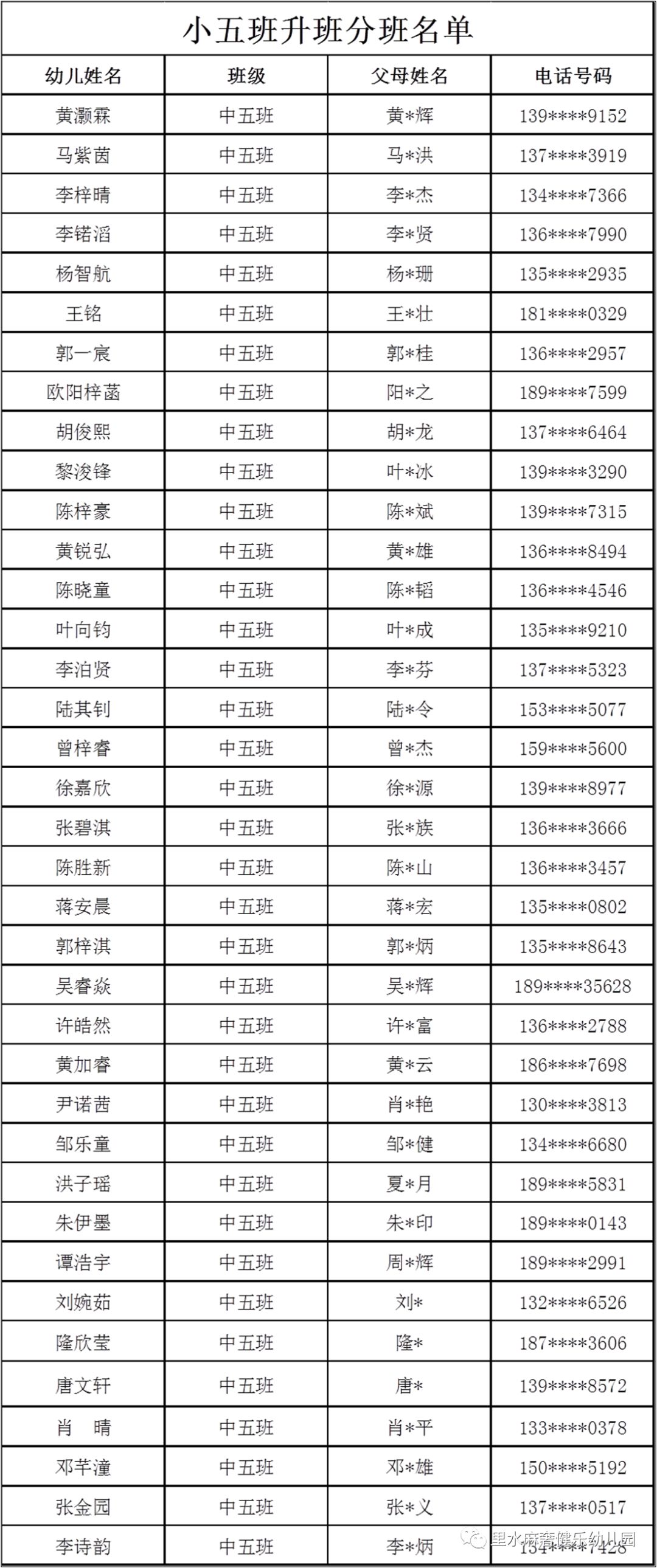 健乐幼儿园2019学年幼儿升班名单公布