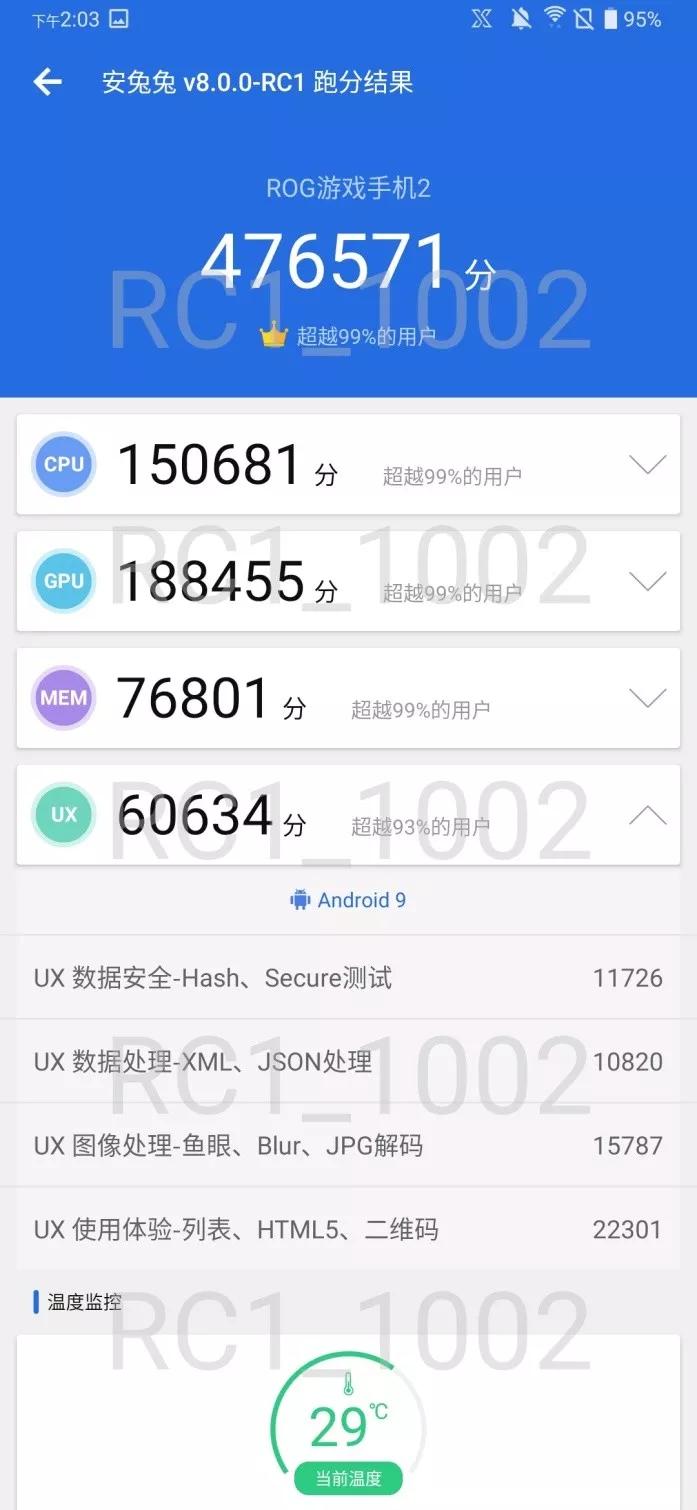 虽然现在很多手机都是6gb起步,但3gb,4gb手机依然不少,安兔兔v8还是