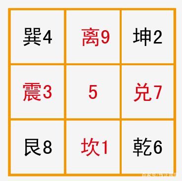 指魔什么定成语_成语故事简笔画(3)
