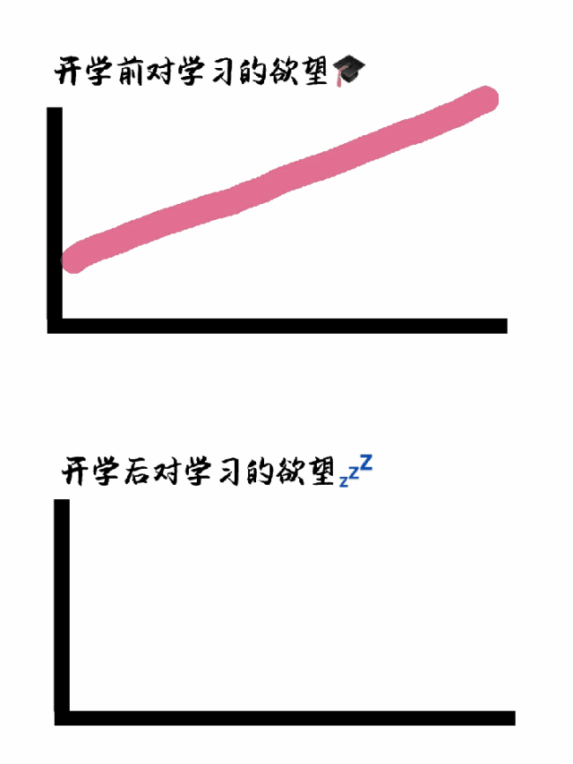 640_854 竖版 竖屏