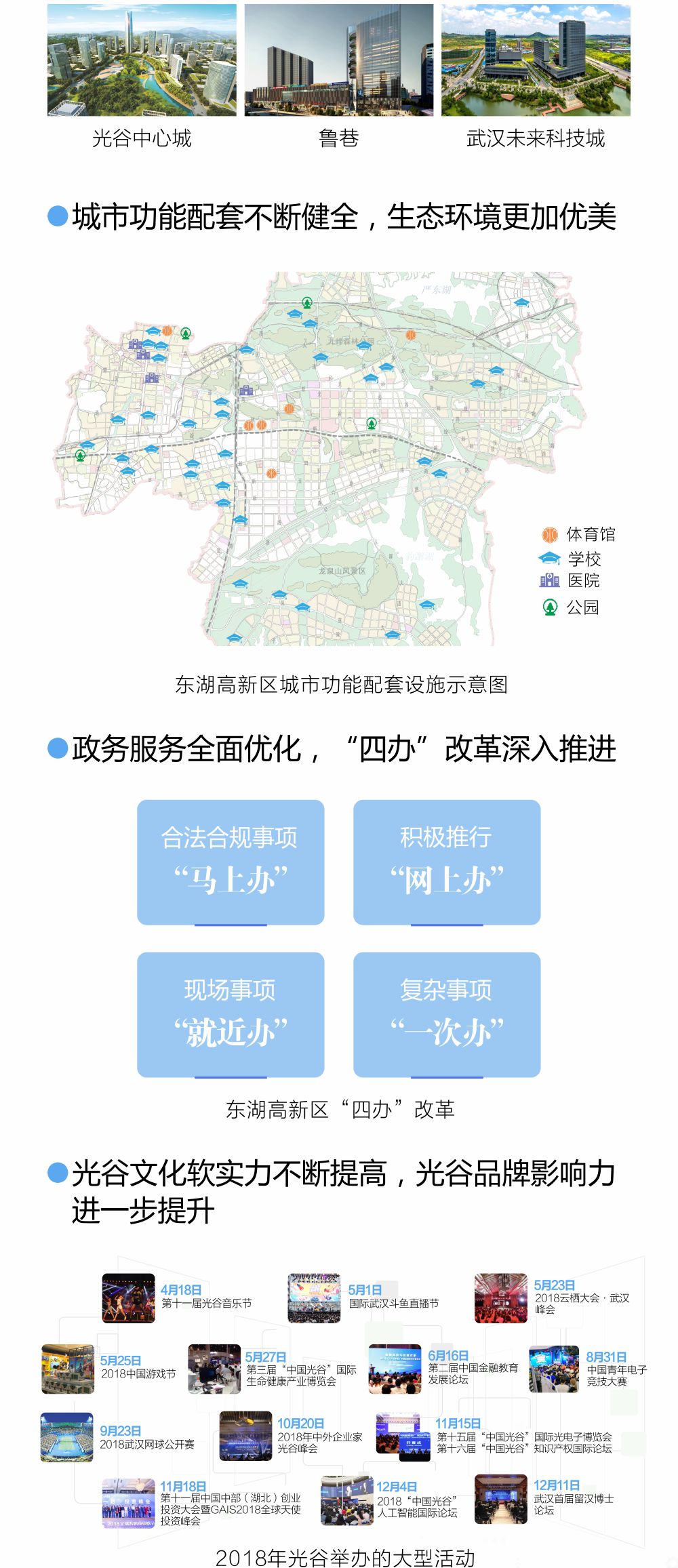 东湖高新区gdp为什么不公布(2)