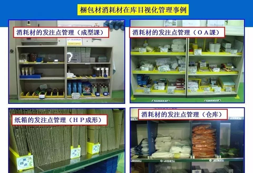 最新100张工厂车间改善案例图,张张经典 !