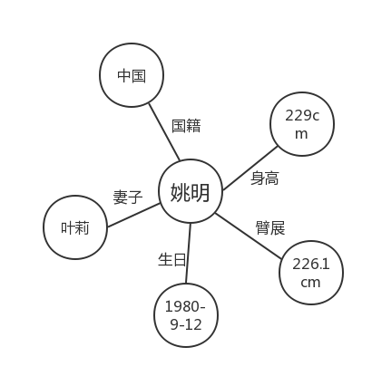 c7402b411f1c4587a9bf5b666fceb3de.png