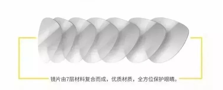                     夏天出门没给宝宝戴太阳镜的妈妈都后悔了！