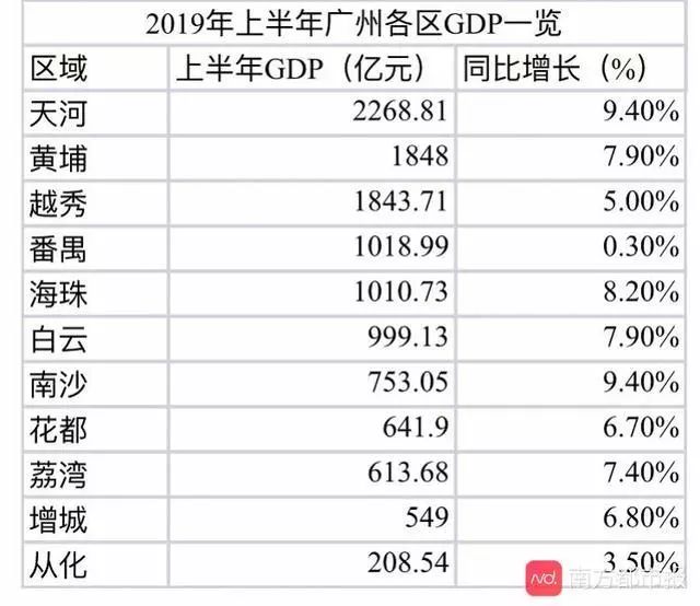 台风gdp_权威发布 气候变化对中国经济社会的影响评估(3)