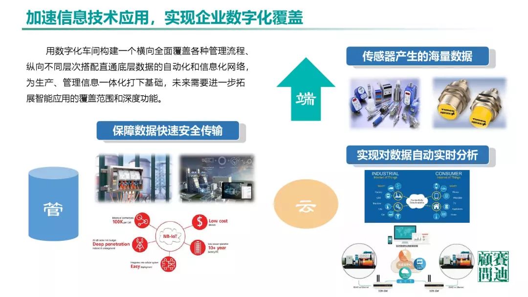 互联网大数据丨2019年中国工业软件发展