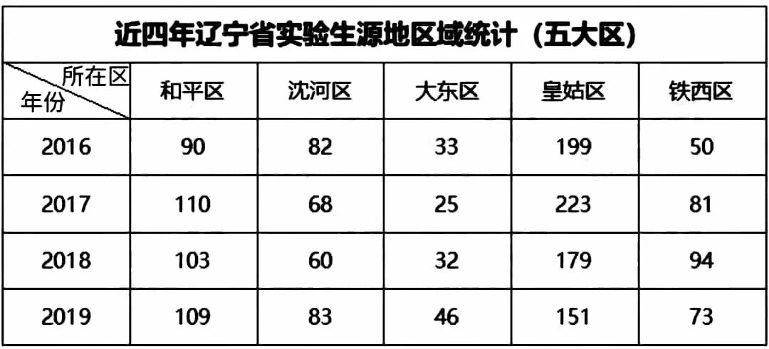 各个年级跳绳要求数量 f8417563424f42c281763da341fe1f5c.jpeg