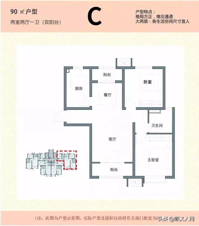 杨镇棚改安置房6种户型图公布,最大125平方米