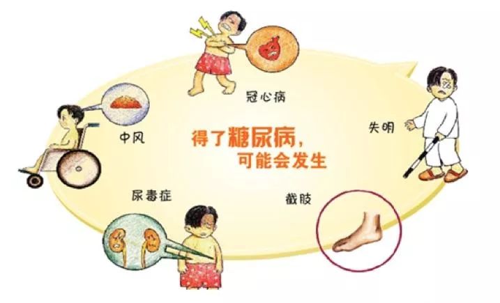别等渴了再喝水!糖尿病患者夏季要注意这些事