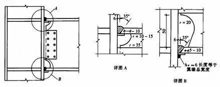 ①框架梁与工字形截面柱和箱形截面柱刚性连接的构造:(3)梁与柱刚性