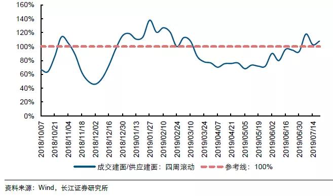 杭嘉湖GDP(3)