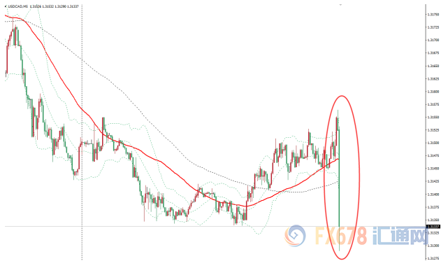加拿大5月gdp_加拿大国旗