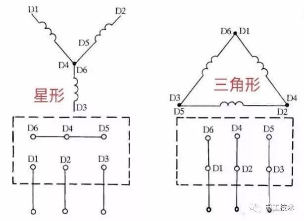 教你快速看懂电机接线方法