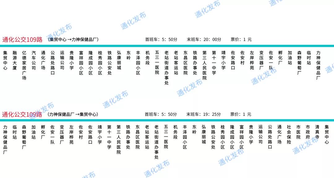 2019年通化市区最新最全的公交线路图和站点分布来啦!