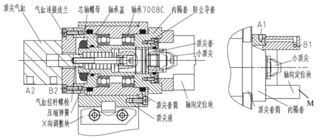 变速箱轴加工时易卡死这个方案完美解决