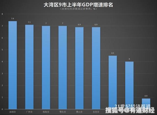 江门市2021年经济总量_2021江门市一模卷(2)