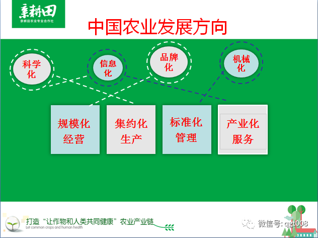 从传统的种植,农资销售转变成农业产业链服务商,亲耕田打造农业全产业