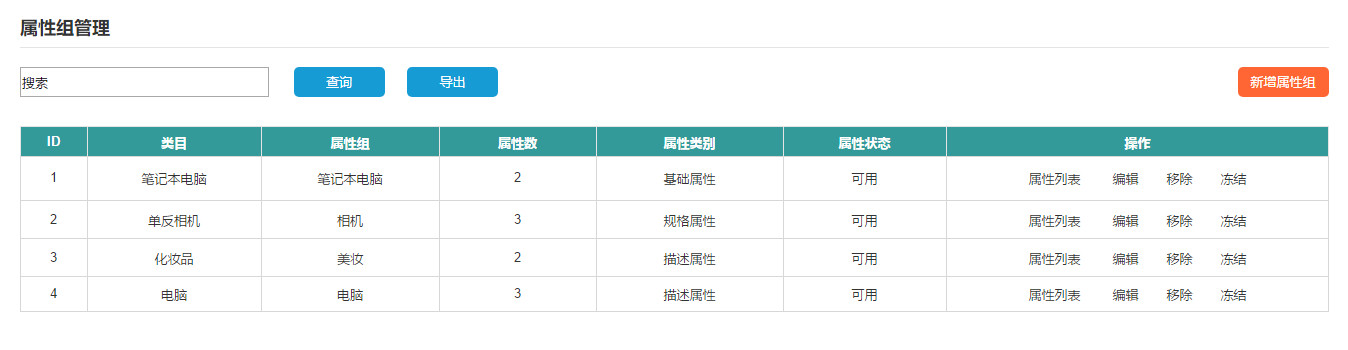 商品管理系統如何設計？以商品類目和屬性為例 科技 第9張