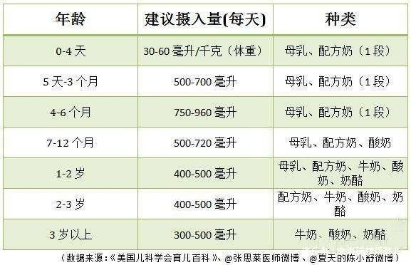                     如何照顾刚出生的新生儿宝宝？把握4个关键点，轻轻松松做爸妈