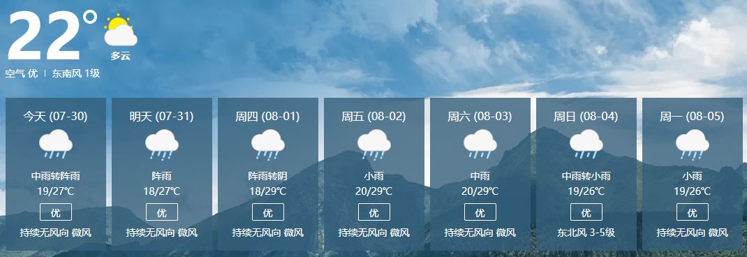 个旧下大雨了!未来几天可能都是雨天!云南这波暴雨导致损失惨重!