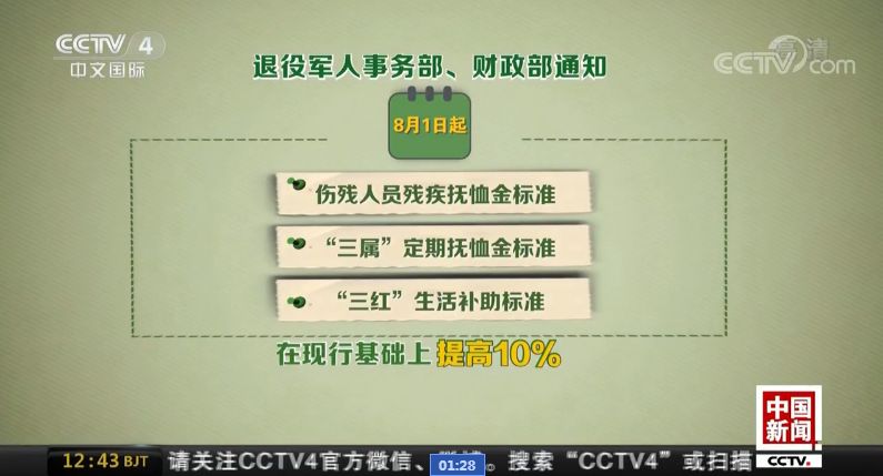 什么叫定期抚恤 2afe1c9dde61499f84de23269a1d500f.jpeg