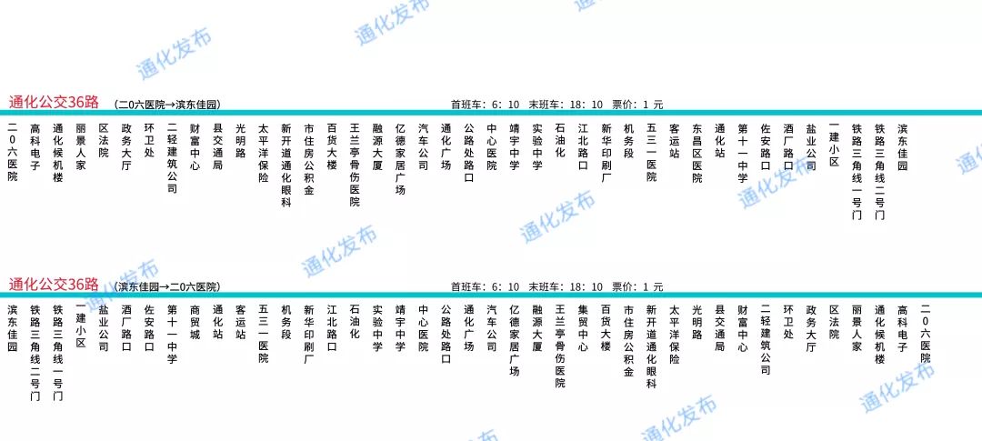 2019年通化市区最新最全的公交线路图和站点分布来啦!_图片