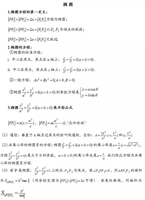 高考数学椭圆、双曲线、抛物线的重点知识归纳和常用结论 明升ms88