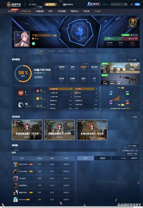 怎么买csgo的号 3b4273b85e224f35bf33466e59b23392.jpeg