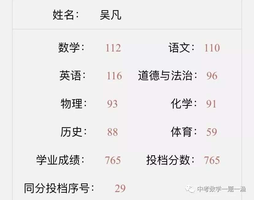 从2019中考数学成绩反思教与学