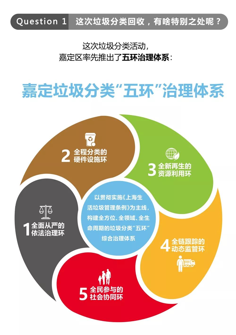混子哥谈GDP_混子哥头像