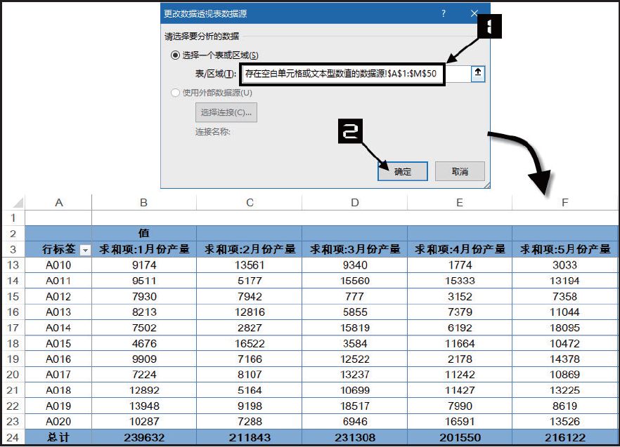 知识分享 I 更改数据透视表默认的字段汇总方式