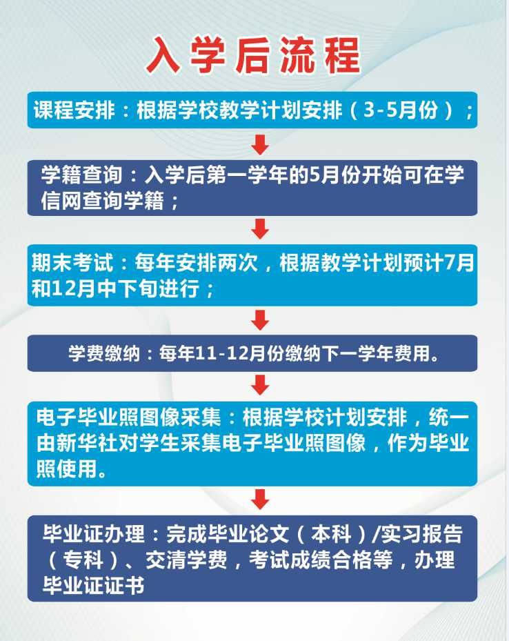 什么时候高考2021广西 467bccaea0fc4a5abd33faebb07a0e33.jpeg