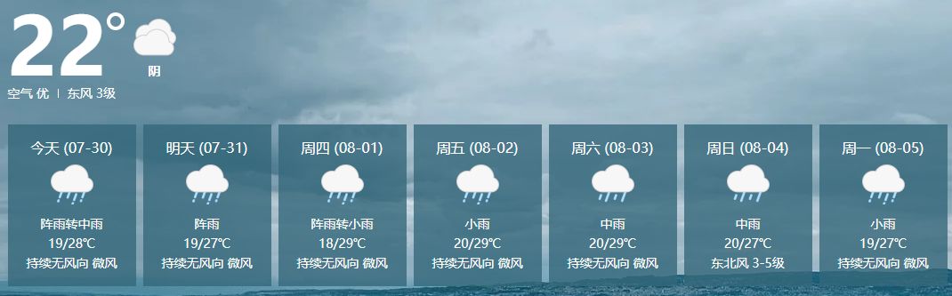未来几天可能都是雨天!云南这波暴雨导致损失惨重!14人死亡2人失踪!