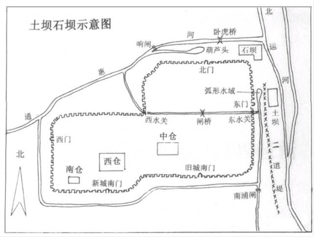 通州境内有多条运河，有两处码头最为核心，一处为张家湾码头，另一处是它！