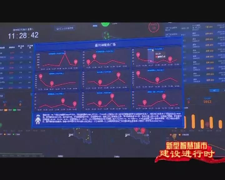 淄川区经济gdp_淄川区地图