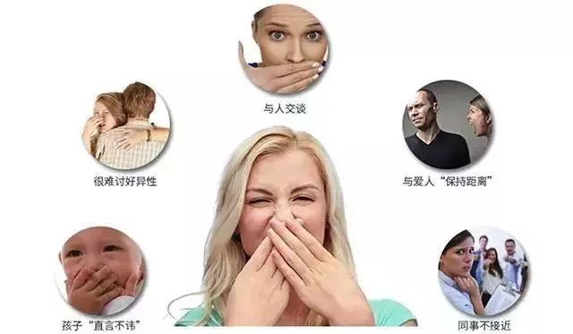 人口腔压强_口腔溃疡图片