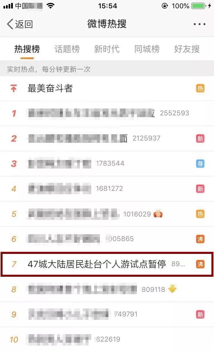 因为这个原因,青岛赴台湾个人游暂停 还有这件事需注意图片 77694 750x1229