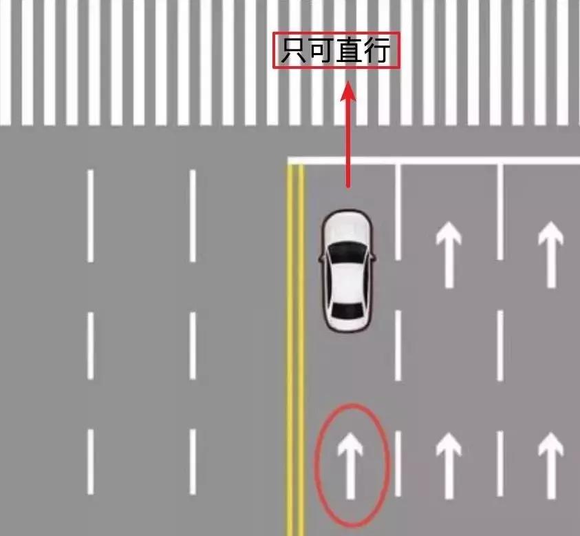 如果汽车所行驶的车道为直行车道,那么此时是禁止左转或者调头的