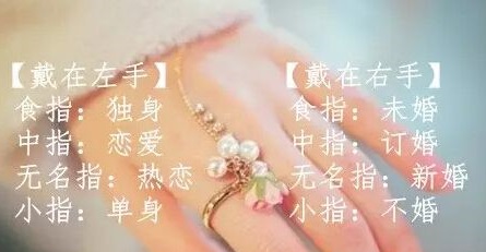 两双手的手指戴戒指的不同说法