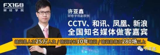 许亚鑫0731:美联储降息在即,如何应对? 千亿国际官网