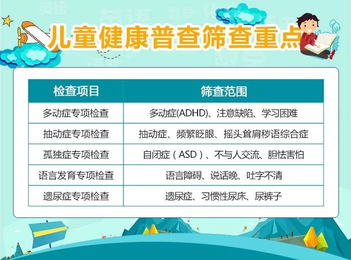                     家长注意！孩子出现这些怪异举动千万别掉以轻心，抓紧做个筛查吧！